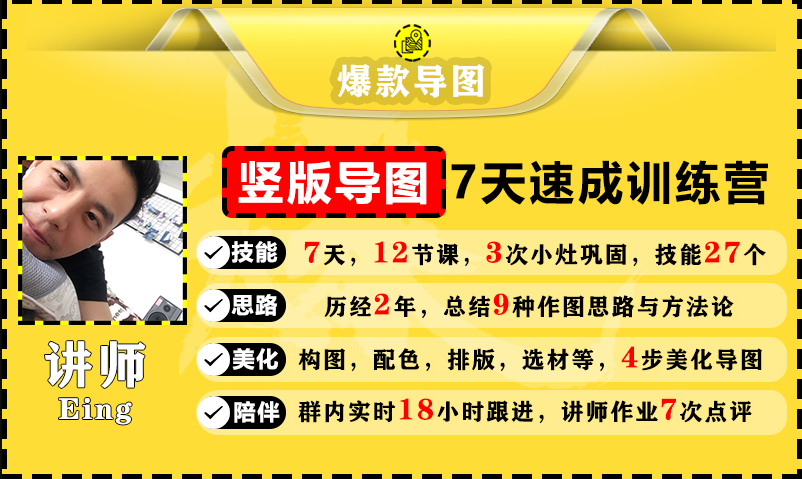 价值1388元【爆款导图】训练营 一张图吸粉800+，学完你也可以-林文副业站