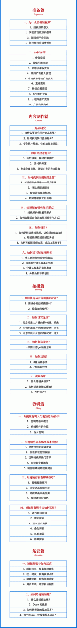 2021匡扶会短视频营销课：从0到1实战教学，制作+拍摄+剪辑+运营+变现-林文副业站