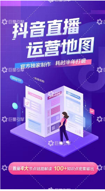 《抖音直播运营地图》直播4大节点，100+知识点-林文副业站