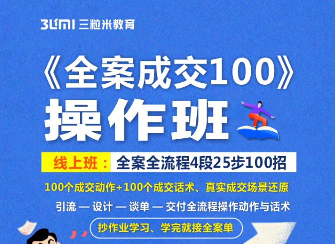 《全案成交100》全案全流程4段25步100招，操作班-林文副业站