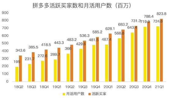 蓝海项目拼多多视频带货课，2022年入百万新风口【视频教程+软件】-林文副业站