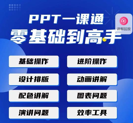 PPT·一课通·0基础到高手：通俗易懂快速掌握PPT的各种应用场合-林文副业站