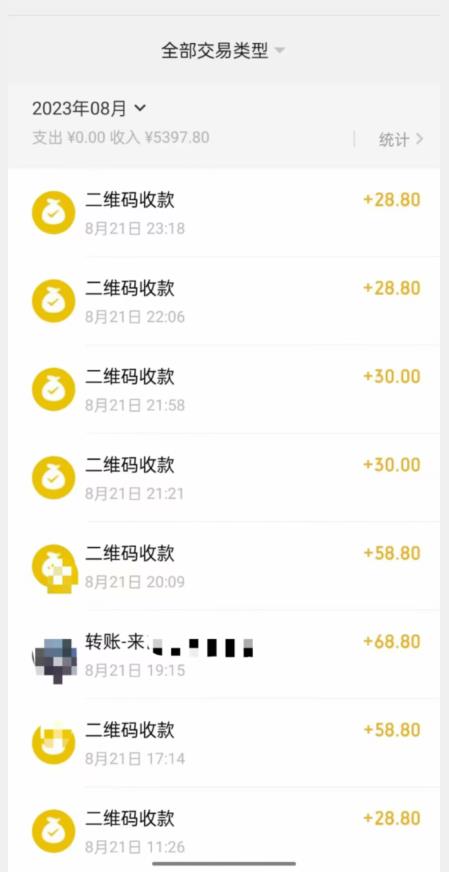 重磅揭秘！日入500+2023年9月yw男粉计划8.0全新玩法——《人性的利益》-林文副业站