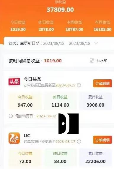AI绘画小说推文，2小时解放生产力，吃到AI红利【揭秘】-林文副业站