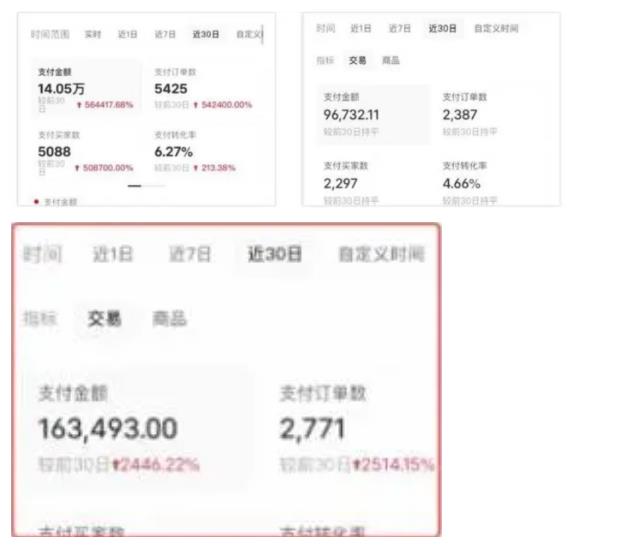 AI批量制造小红书爆款笔记+小红书无货源，玩法一条龙实操，小白也能轻松日入500+【揭秘】-林文副业站