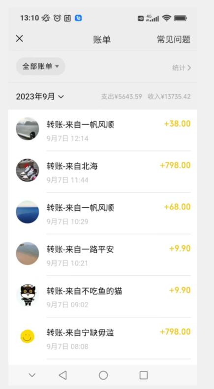 卖古籍电子书，作品只需要简单的图片去重，高客单价高利润，月入五位轻轻松松-林文副业站
