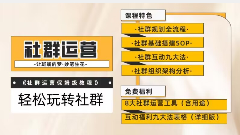 【社群运营】保姆式教程：九大互动法，八款社群运营工具助你轻松玩转社群【揭秘】-林文副业站