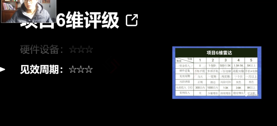 十万个富翁修炼宝典之14.AI图文掘金，号称一天能赚3000+？-林文副业站