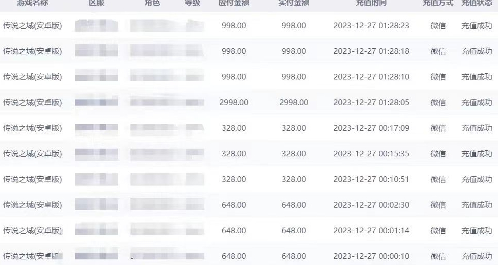 抖音企业号传奇手游变现，日入4500+，小白易上手（独家揭秘）-林文副业站