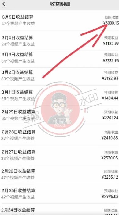 【蓝海项目】视频号创作分成计划，24年最新热门玩法，单天收益破8000+！【揭秘】-林文副业站
