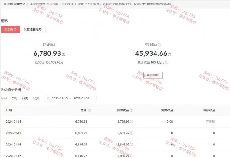 一天2小时，电影解说3.0不封号玩法，轻松日入5000+，保姆级教学【揭秘】-林文副业站