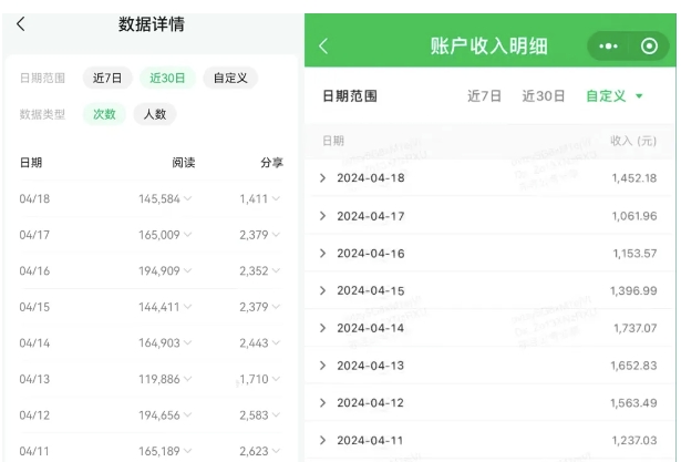 公众号流量主项目的新玩法，日入2000-3000，实操教程公开了-林文副业站