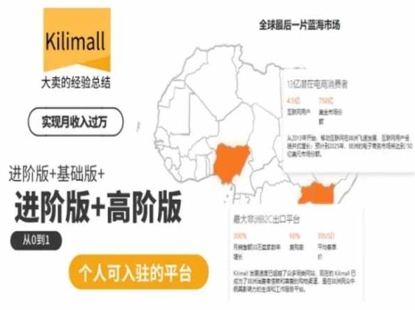 kilimall非洲电商培训，基础版+进阶版+高阶版，从0到1个人可入驻的平台-林文副业站