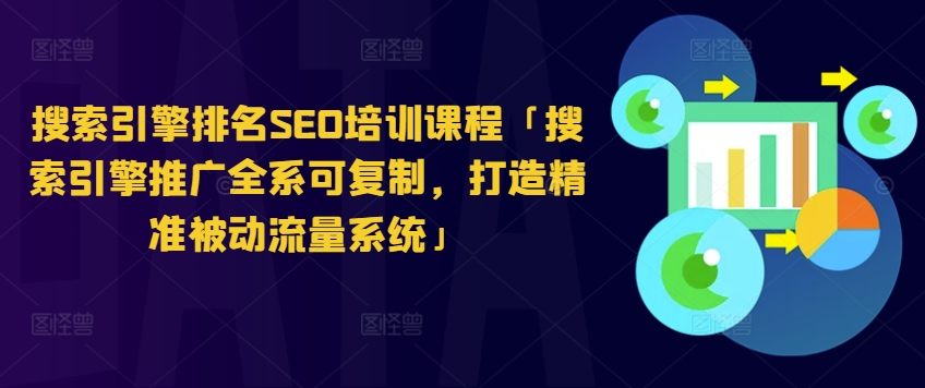搜索引擎排名SEO培训课程「搜索引擎推广全系可复制，打造精准被动流量系统」-林文副业站