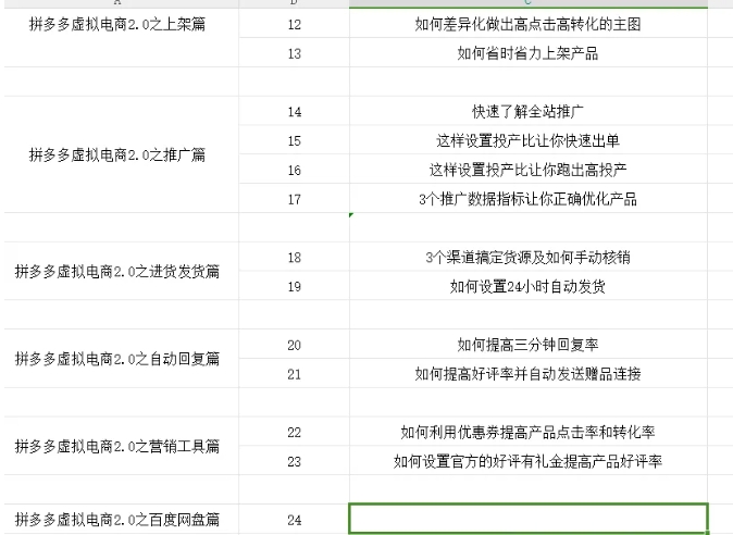 拼多多虚拟电商2.0项目，市面上最好，最全，最让人容易上手实操的拼多多虚拟电商课程-林文副业站