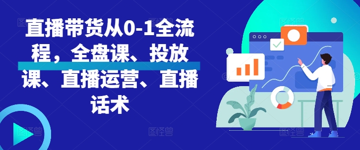 直播带货从0-1全流程，全盘课、投放课、直播运营、直播话术-林文副业站