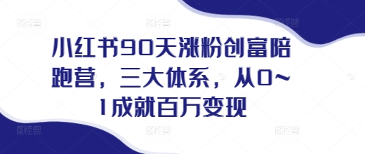 小红书90天涨粉创富陪跑营，​三大体系，从0~1成就百万变现，做小红书的最后一站-林文副业站