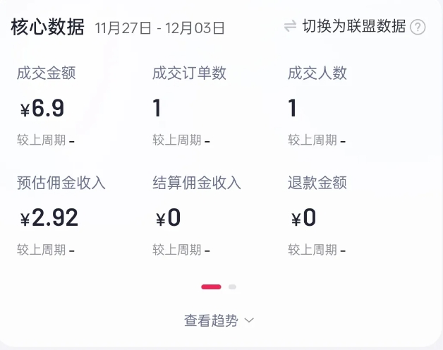 2024短视频好物带货项目，无需实拍，仅靠混剪实现纯视频带货-林文副业站