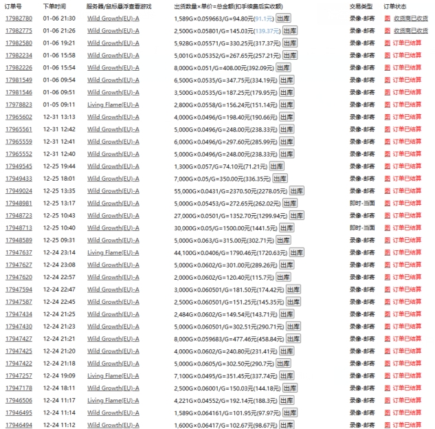 游戏自动搬砖，轻松日入1000+ 小白轻松上手【揭秘】-林文副业站