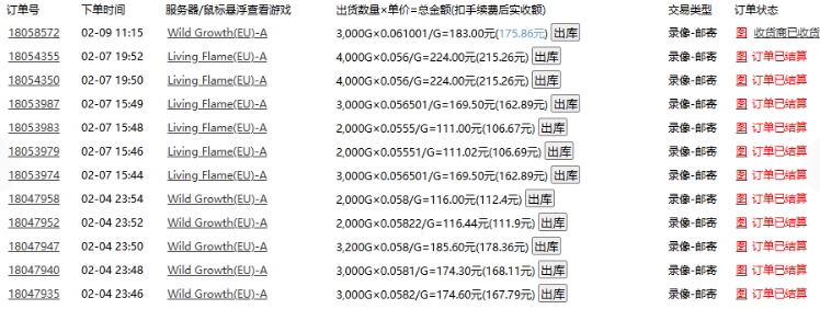 老款游戏全自动打金搬砖，单号一天收益2张左右，多号操作每天轻松日入多张【揭秘】-林文副业站