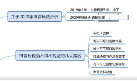 新知短视频培训：抖音养号和全新领域教学（附情诗素材）-林文副业站