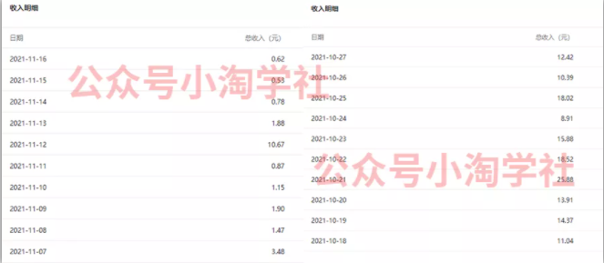 图片[1]-复制粘贴赚流量主收益，操作简单还能涨粉-林文副业站