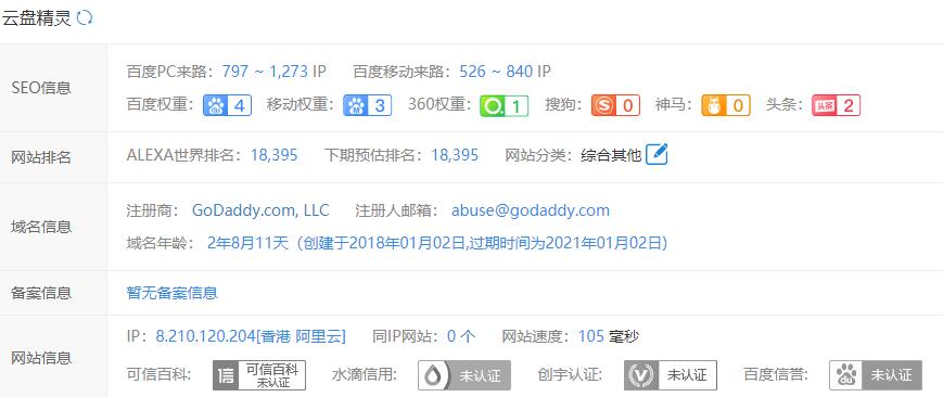 图片[2]-利用云盘精灵引流操作付费资源项目月入过万-林文副业站