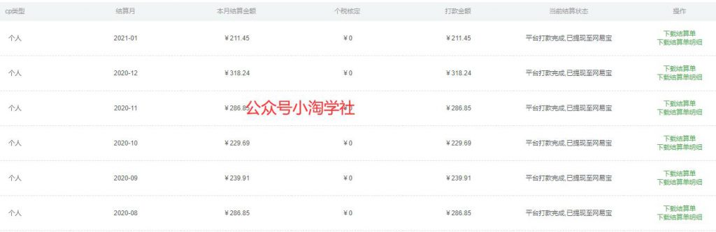 图片[3]-搬运无水印课程传平台实现睡后收入，我已操作五年了-林文副业站