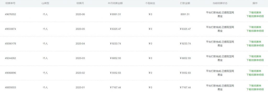 图片[3]-六大平台玩赚网课项目，无需粉丝无需引流推广实现被动收入-林文副业站