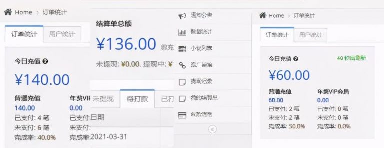 图片[2]-小说变现副业项目：老项目新玩法，视频被动引流躺赚模式，一天收入一二百-林文副业站
