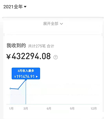 图片[3]-2021新风口-拼多多虚拟店：可多店批量操作，每个店一天收入在200-1000-林文副业站