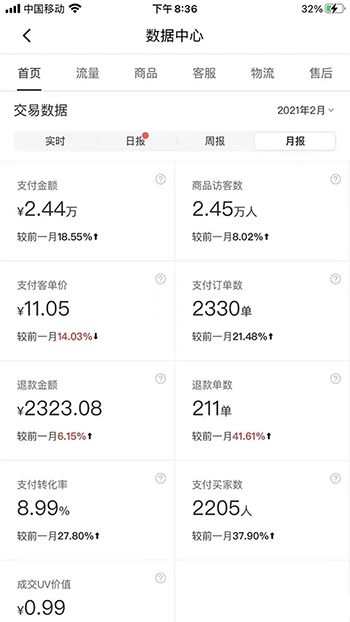 图片[5]-2021新风口-拼多多虚拟店：可多店批量操作，每个店一天收入在200-1000-林文副业站
