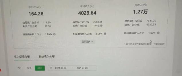 图片[1]-猎人联盟·中视频撸金计划，多平台，可批量，单号可日撸️500+-林文副业站