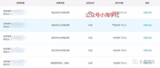 图片[4]-千牛挂机项目总结，看我店铺被封7天如何起死回生-林文副业站