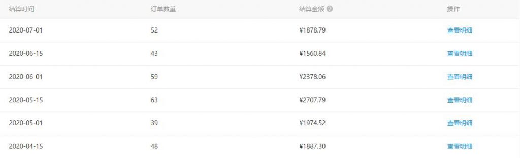 图片[5]-六大平台玩赚网课项目，无需粉丝无需引流推广实现被动收入-林文副业站