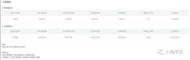 我的腾讯课堂被动收入赚钱术-林文副业站