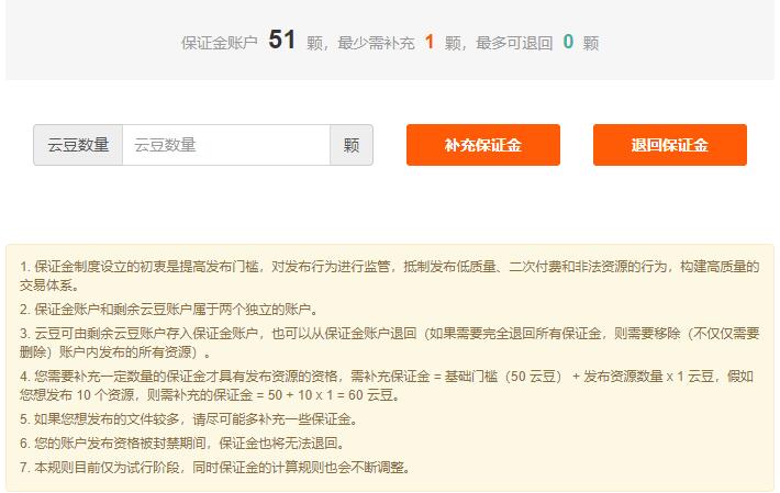 图片[6]-利用云盘精灵引流操作付费资源项目月入过万-林文副业站