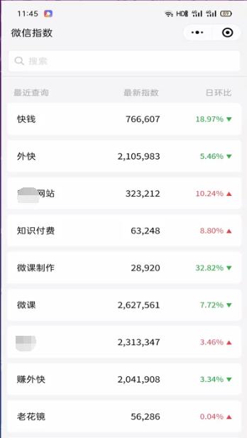 图片[3]-实操公众号截流术，每天一二十个被动流量-林文副业站