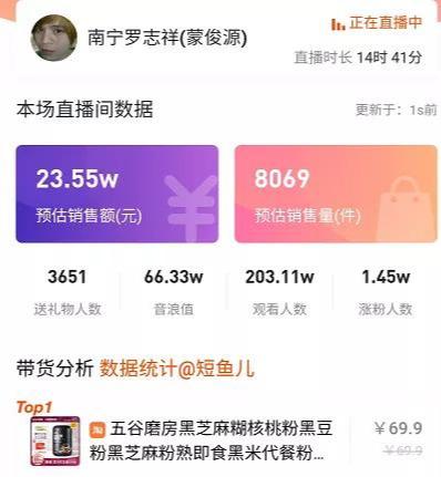 网盘电影项目：合理利用百度网盘，前期辛苦一下后期躺赚【视频教程】-林文副业站