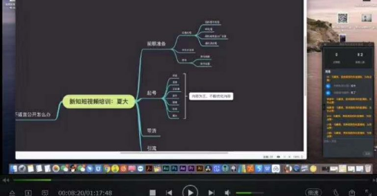 新知短视频培训起号最新技术详解，不宜公开解决方法-林文副业站