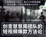 创壹慧慧周短视频爆款方法论，让你快速入门、少走弯路、节省试错成本-林文副业站