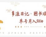 多渔日记·图书项目，无货源图书模式，纯搬运，单号月入4000+-林文副业站