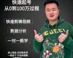 杰妮传媒·抖音快速起号核心实操课：教你新号快速起号，从0到100万过程-林文副业站