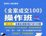 《全案成交100》全案全流程4段25步100招，操作班-林文副业站