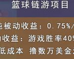 国外区块链篮球游戏项目，前期加入秒回本，被动收益日0.75%，撸数万美金-林文副业站