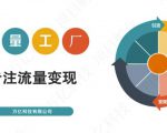 收费3980的流量工厂回粉项目，号称1个粉10元【详细玩法教程解析】-林文副业站