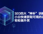 SEO四大“神补”训练营，小白快速获取可观的谷歌流量，轻松做外贸-林文副业站