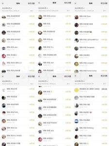 米杰虚拟电商训练营2.0，千万市场！虚拟电商重现江湖，项目玩法大公开【详细教程】-林文副业站