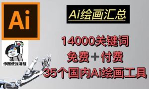 AI绘画汇总14000关键词+35个国内AI绘画工具(兔费+付费)头像壁纸不用愁-林文副业站