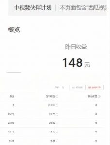 2023年独家抖音中视频搬运计划，每天30分钟至1小时搬运即可，小白轻松日入300+-林文副业站